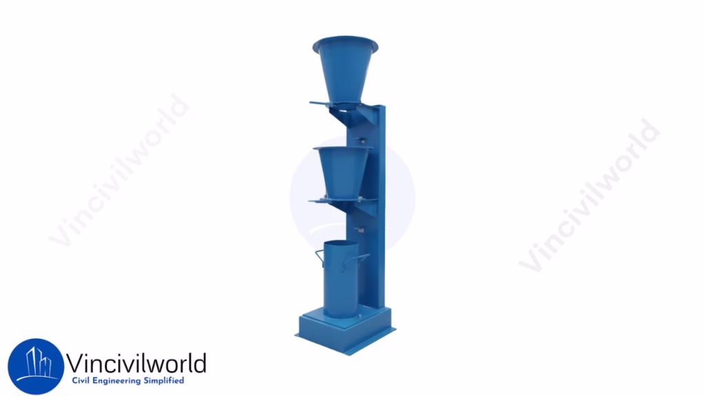 Apparatus for testing