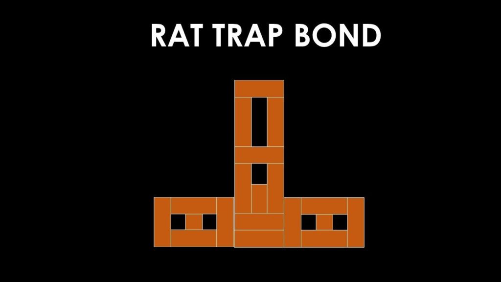 rat trap bond